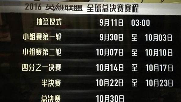 s6世界总决赛什么时候开始 战队抽签分组时间