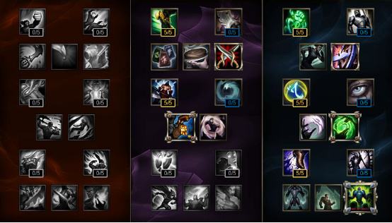 最强辅助！LOLS6版本宝石天赋符文出装推荐