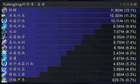 7.0冰DK橙装选择探讨 天赋输出手法微调