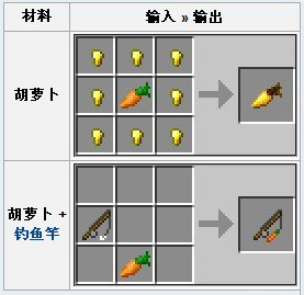 我的世界胡萝卜怎么获得 种胡萝卜有什么用