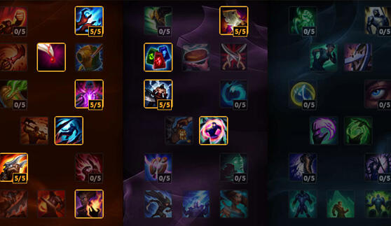 Athena韦鲁斯天赋