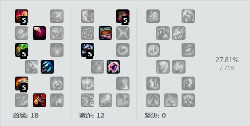 LOL6.17版本下路巨变：薇恩归来或将称王