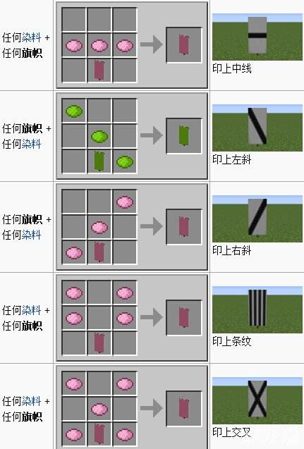 我的世界旗帜怎么做 旗帜染色字母图案大全_特玩网我的世界专区