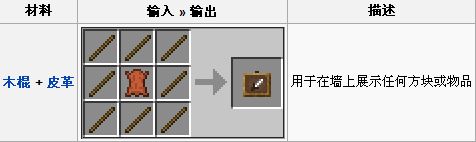 物品展示框怎么做 怎么用物品展示框刷东西