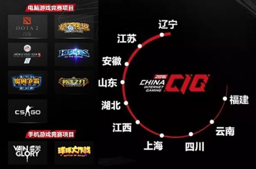 CIG中国电子竞技大会 2016东北赛区启动