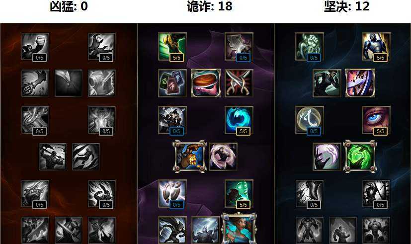 LOL奶妈怎么玩 S6众星之子索拉卡攻略分享