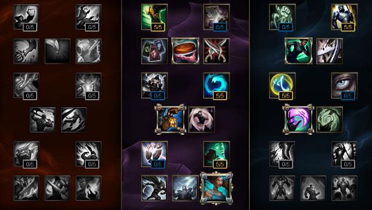 电竞毒奶！LOL奶妈S6天赋加点符文推荐