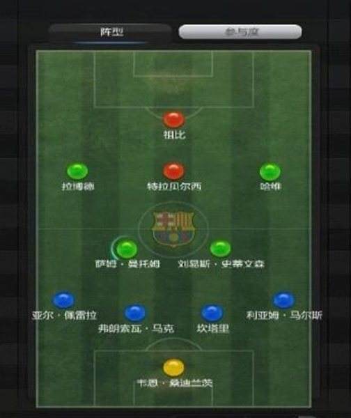 FIFAOL3最佳阵型是什么 实用阵型战术推荐