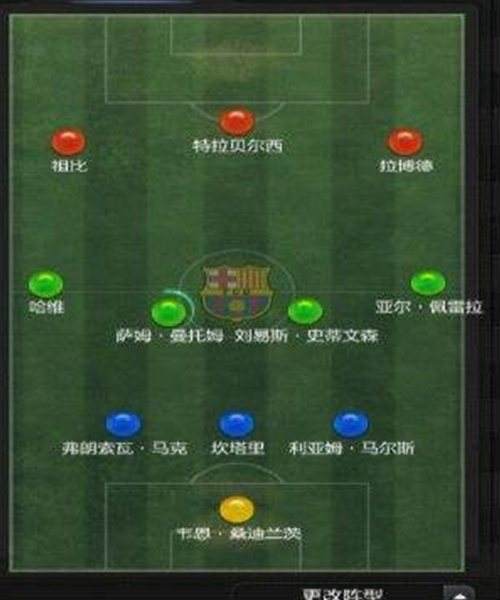 FIFAOL3最佳阵型是什么 实用阵型战术推荐