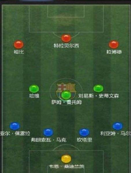 FIFAOL3最佳阵型是什么 实用阵型战术推荐