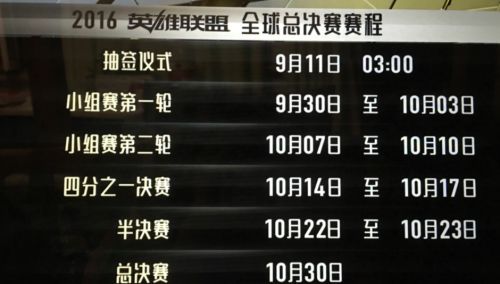 2016全球总决赛赛程公布 S6在9月30日正式开战