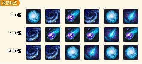 腰带小法上千法强 S7维迦天赋符文出装攻略