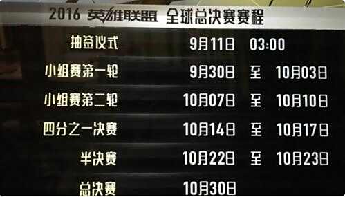 英雄联盟S6总决赛什么时候开始 英雄联盟各名次奖金公布