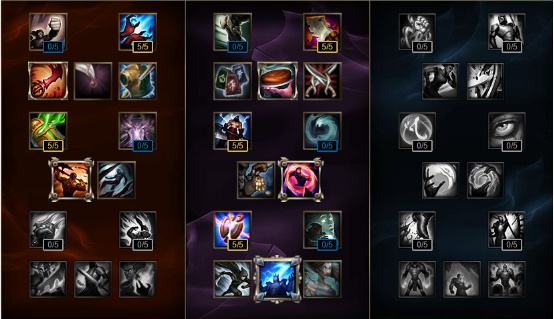 一枪一人头！LOL烬S6出装天赋加点符文推荐