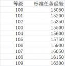 7.0任务哪里接怎么做 四地图任务流程攻略