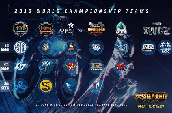 2016全球总决赛队伍名单出炉 S6拭目以待！