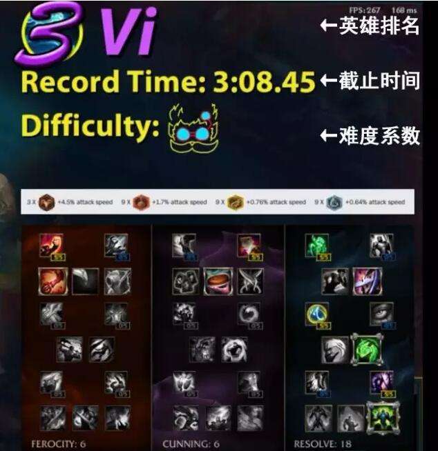 英雄联盟一级单挑小龙的56名英雄汇总