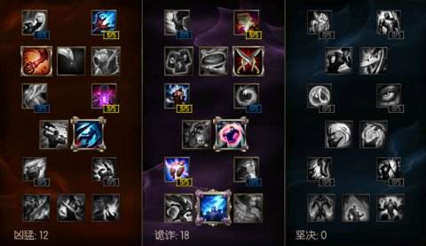 哪些英雄买科技枪划算？科技枪的分析理解