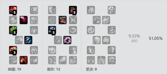 s6女枪天赋符文出装 版本一姐暴走拆塔