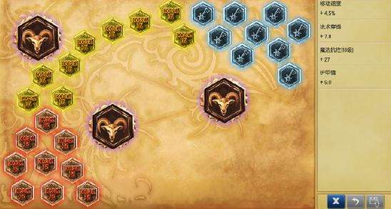 最无耻的上单！LOL炼金S6天赋加点符文推荐