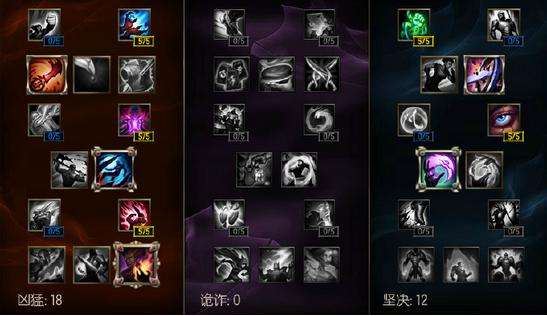 最无耻的上单！LOL炼金S6天赋加点符文推荐