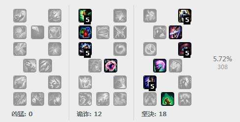 团战肉盾！LOL阿木木S6打野出装符文天赋推荐