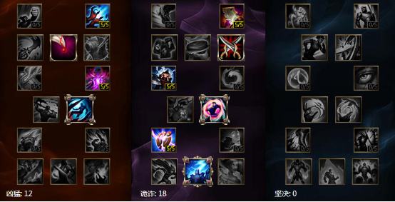 99%出场率你敢信？ 原来它才是AP最强装备