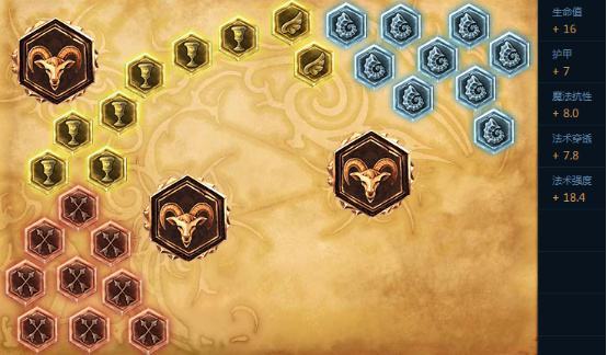 99%出场率你敢信？ 原来它才是AP最强装备