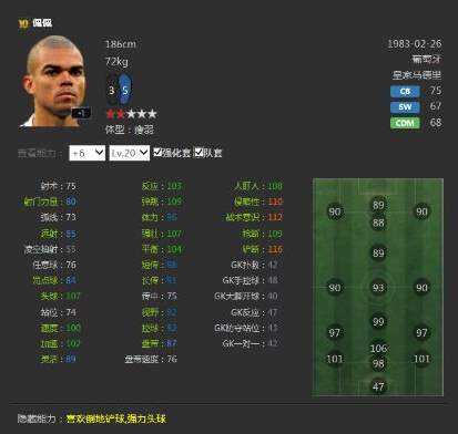 FIFA Online3皇马套球员推荐 皇马套阵型