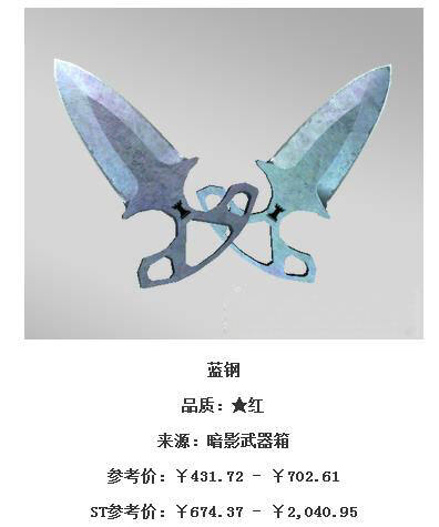 csgo暗影双匕多少钱暗影双匕怎么得