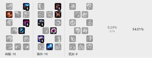 s6男刀天赋符文出装 屠杀低端局的一号人物