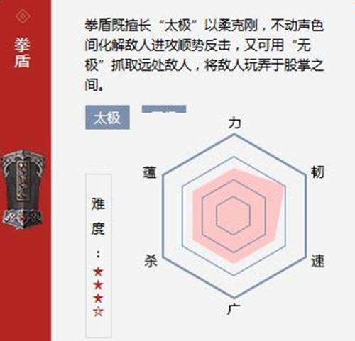 新流星搜剑录主武器详细介绍 优缺点详解