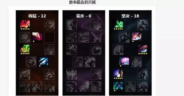 剑姬不灭冰拳怎么玩?西门无敌剑姬出装顺序