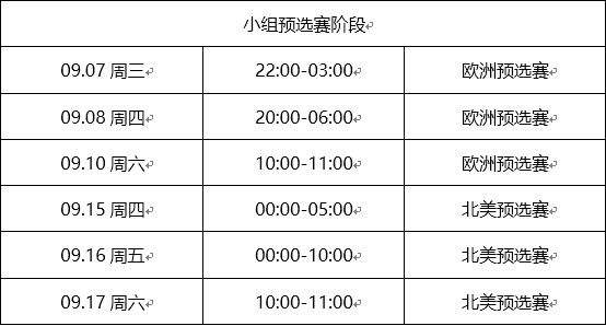 E-league CS:GO第二赛季火热来袭！