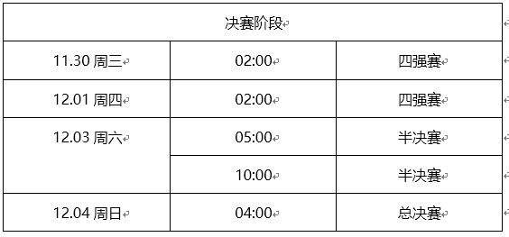 E-league CS:GO第二赛季火热来袭！