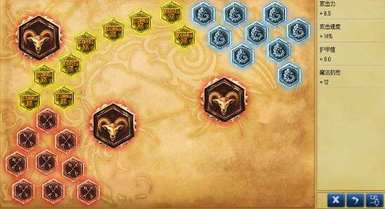 肉装亚索上单无解 S7亚索天赋符文出装攻略