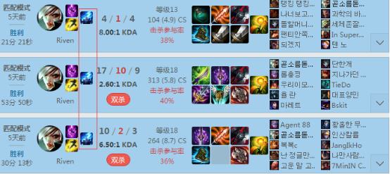 世界第一光速QA 200万熟练度锐雯教学