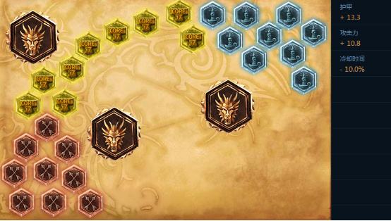 世界第一光速QA 200万熟练度锐雯教学