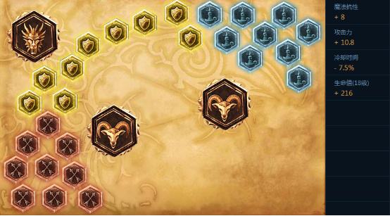 世界第一光速QA 200万熟练度锐雯教学