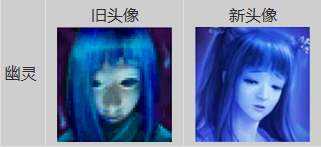 近期计划更换部分召唤兽头像 你喜欢哪版