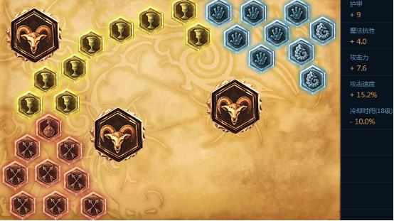 LOL诺手S6上单天赋加点符文搭配及出装推荐