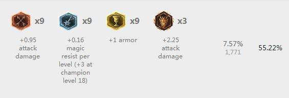 LOL潘森S6上单天赋加点出装符文推荐