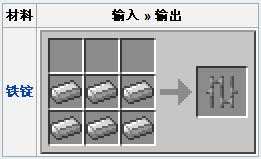 我的世界玻璃板怎么合成 玻璃板合成表