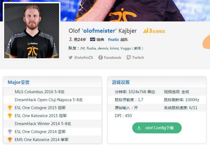 csgo分辨率哪个好 csgo职业选手分辨率推荐