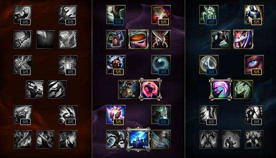 LOL日女S6上单出装天赋加点及符文选择