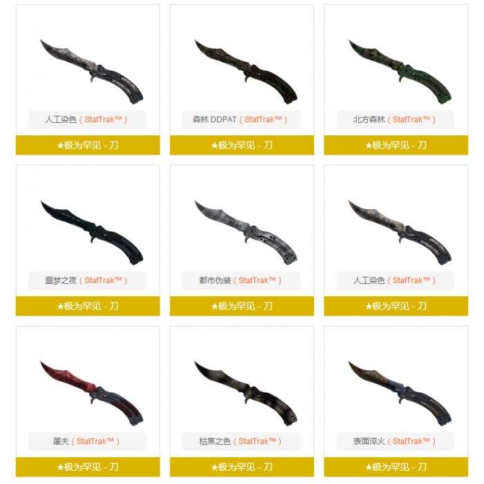 csgo蝴蝶刀皮肤价格大全 蝴蝶刀切刀动作展示