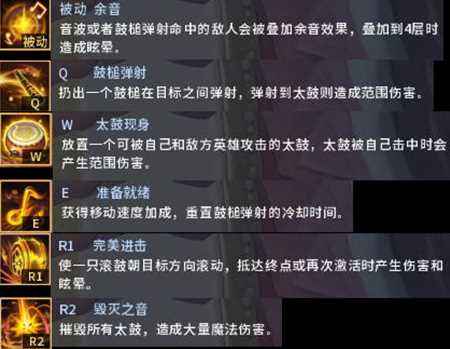 第十域太鼓达人小圆攻略全分享 绝对颜值杀