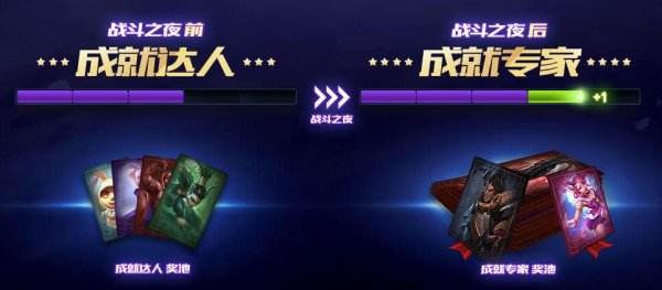 lol战斗之夜皮肤领取地址开启 问题汇总说明