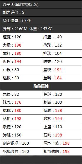 NBA2KOL奥尼尔 沙奎因奥尼尔93版隐藏属性