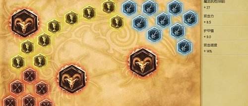 一秒七脚！世界第一盲僧天赋符文出装推荐